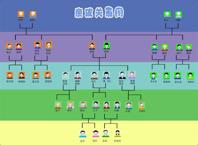 人有三急是哪三急，人有悲欢离合,月有阴晴圆缺,此事古难全（“人有三急”是指哪三急）