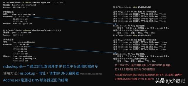 dns1和dns2分别是什么，手机dns1和dns2分别是什么（如何设置一个更安全的）