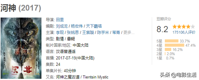 河神结局，河神结局是什么意思人死了没（《河神2》终于大结局）