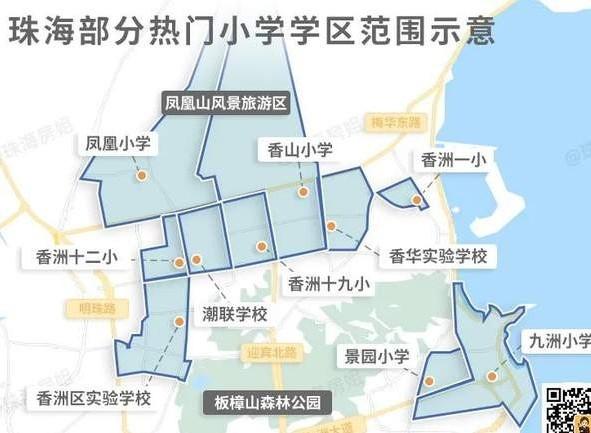 珠海初中学校排名（2021）
