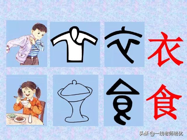 造字的六种方法,中国造字的六种方法(汉字的造字方法——象形) 造字的六种方法,中国造字的六种方法(汉字的造字方法——象形)