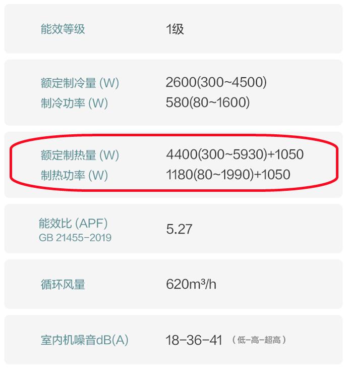 空调电辅热(空调遥控器哪个是辅热)插图(8)