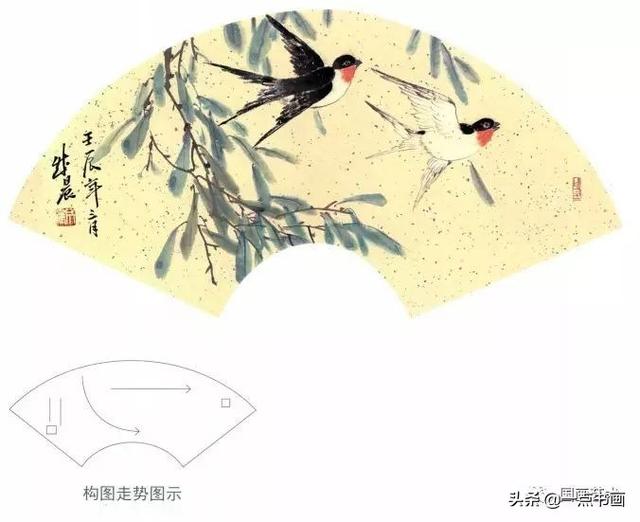 燕子怎么画，燕子怎么画 简笔画（花鸟扇面《春柳双燕》分解画法示范）