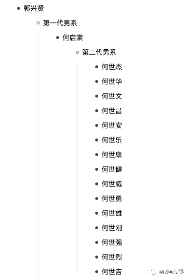 启字辈的启是什么意思，起名字启字辈（赌王家的孩子们怎么起名字）