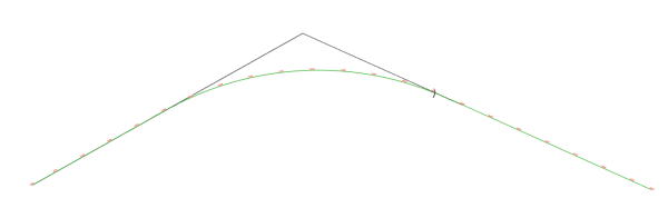 铁路上竖曲线是怎么设置的，高速铁路竖曲线（测量中有关缓和曲线、圆曲线、竖曲线的知识介绍）