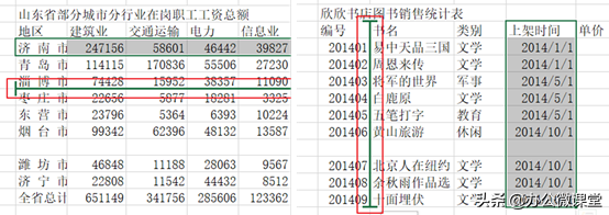 怎么移动excel的行列，怎么移动Excel表格一行或一列（Excel快速移动行、列）