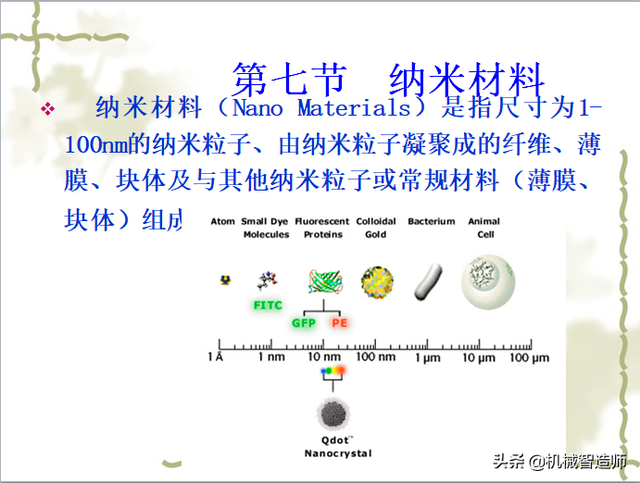 非金属材料有哪些，非金属矿物材料有哪些（56页PPT带你弄清非金属材料的分类）