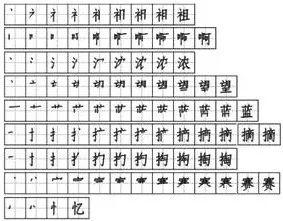 赛跑的拼音，赛跑的拼音怎么读（部编版二年级下册第23课《祖先的摇篮》知识点+图文讲解）