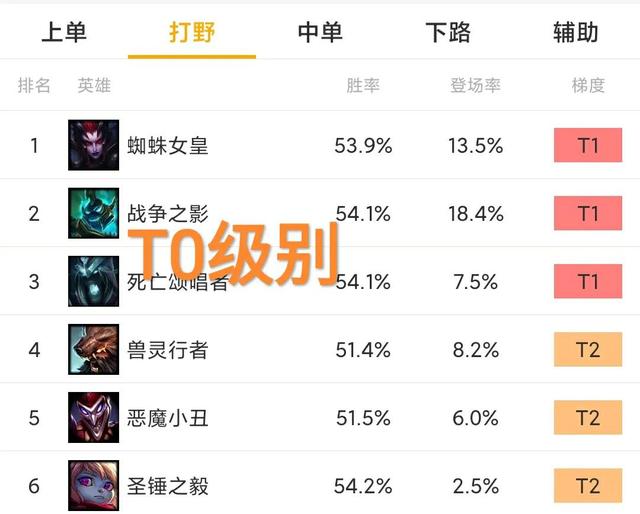 人马出装s11(人马出装2021)