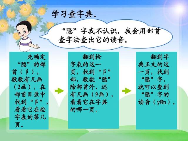 姹夊瓧缁撴瀯涓殑鍩虹鐭ヨ瘑锛屼綘鐭ラ亾鏄粈涔堝悧锛?></p>
<p class=