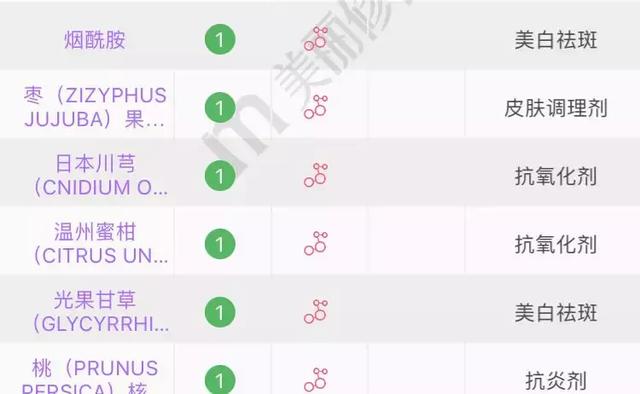 丝塔芙洗面奶真假对比及辨别方法【图】，丝芙兰洗面奶真假对比（你的洗面奶上黑名单了吗）
