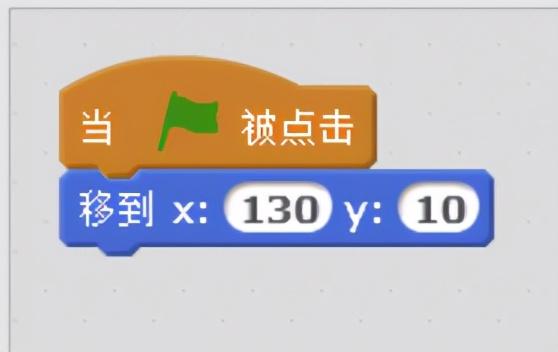 梯形面积推导方法，梯形面积推导方法及过程（推导平行四边形面积公式演示）