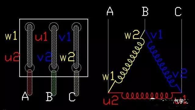 电动机接线快速又准确的方法，三分钟看懂电机接线方法