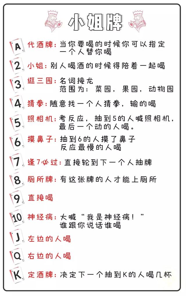 小姐牌游戏规则，您要访问的信息不存在或被删除（花式酒桌游戏，你会玩哪几个）