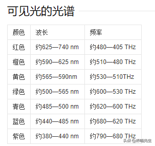 蓝猫是英短的一种吗，英国短毛猫为什么叫做“蓝猫”