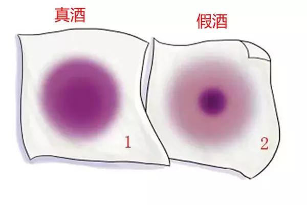 红酒怎样鉴别，红酒怎样鉴别真伪（如何鉴别假葡萄酒）