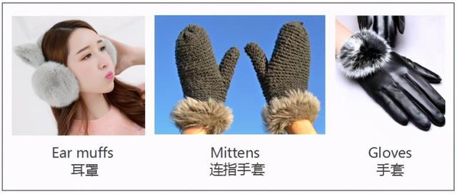 短裤英语怎么读，短裤怎么说（最全冬季衣物英文表达）