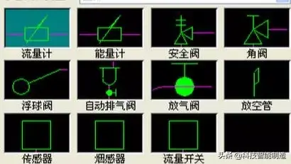 阀门图标符号大全图片，阀门的图形符号大全（315个阀门CAD符号图画法）