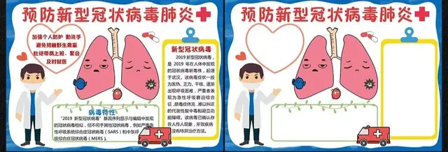 关于新型冠状病毒的手抄报，有关新型冠状病毒的手抄报怎么画（2020新型冠状病毒手抄报素材大全）