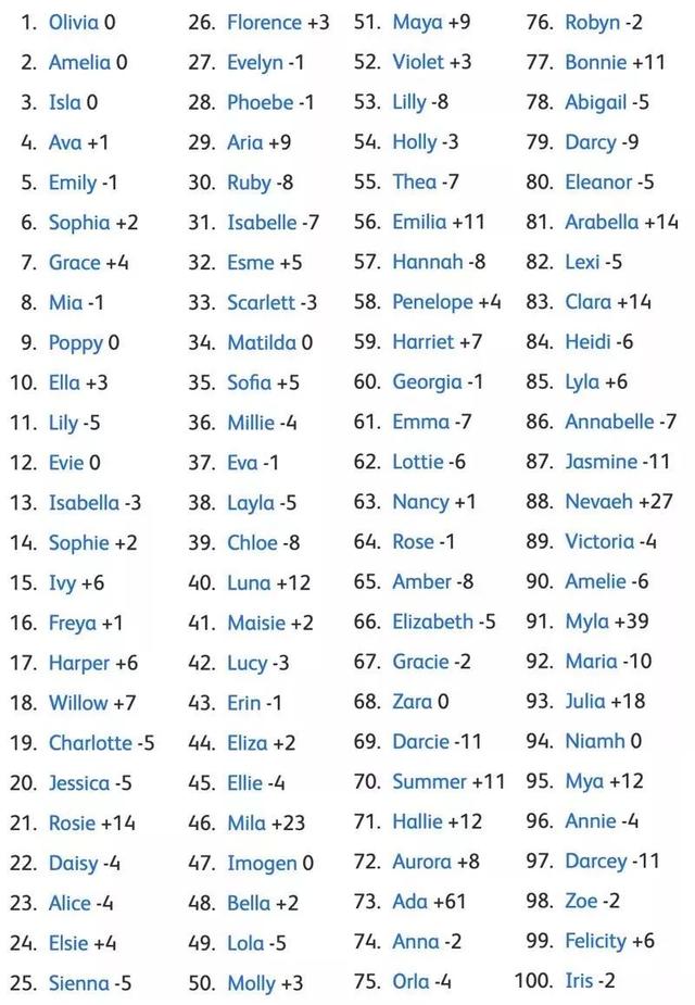 霸气的黑暗系英文名,黑暗系冰冷英文名字男(让老外不想和你多说一句话