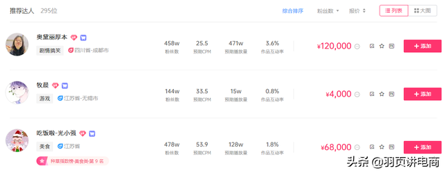 抖音赚钱模式，抖音赚钱模式赚佣金是真的吗？