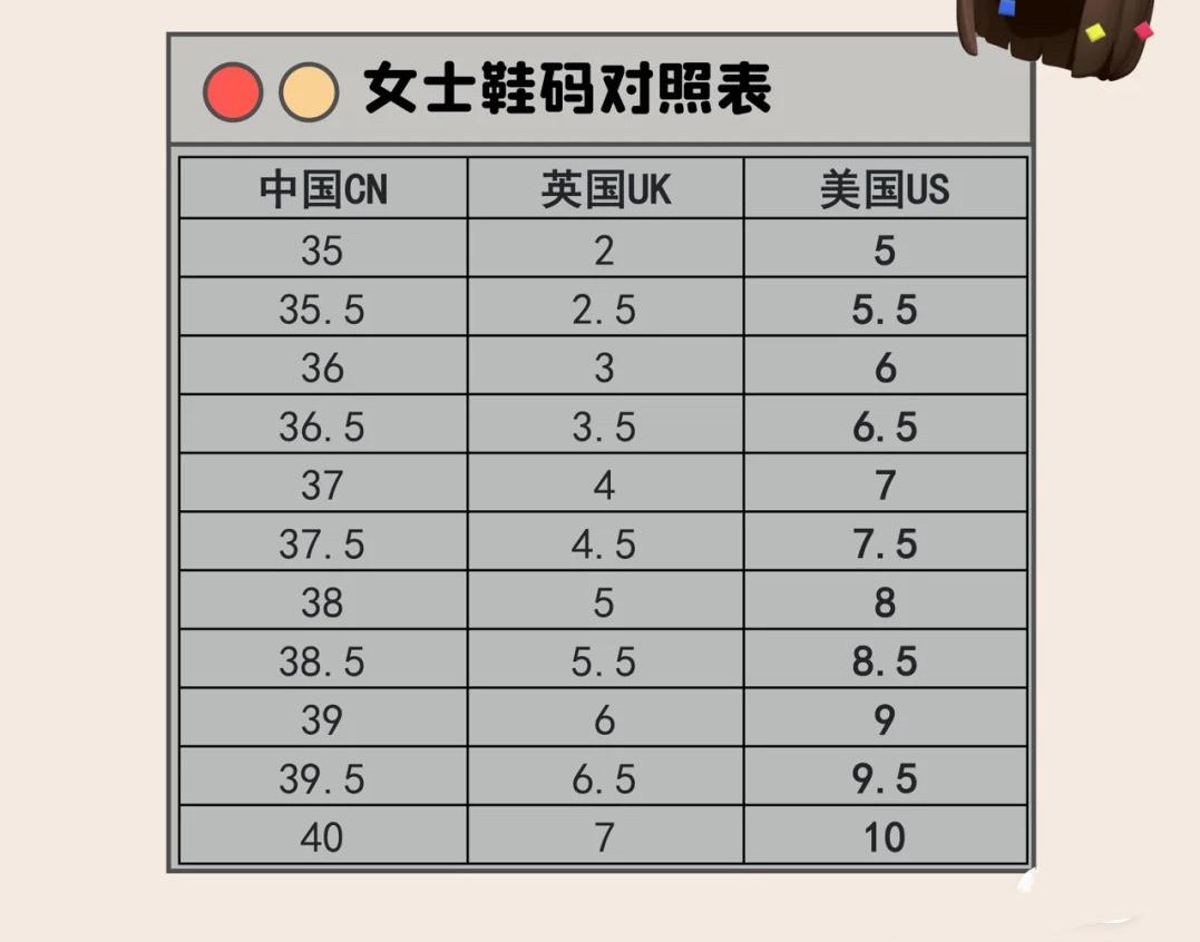 37碼是230還是235(男士鞋碼對照表圖)插圖(4)