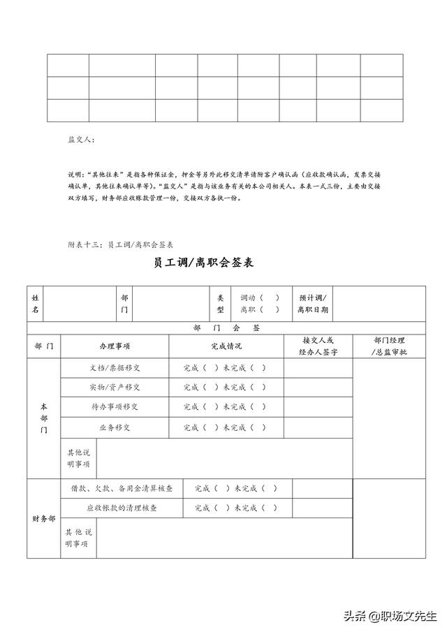 物品移交清单表格，物品统计清单表格（公司管理表格汇编<全套>）