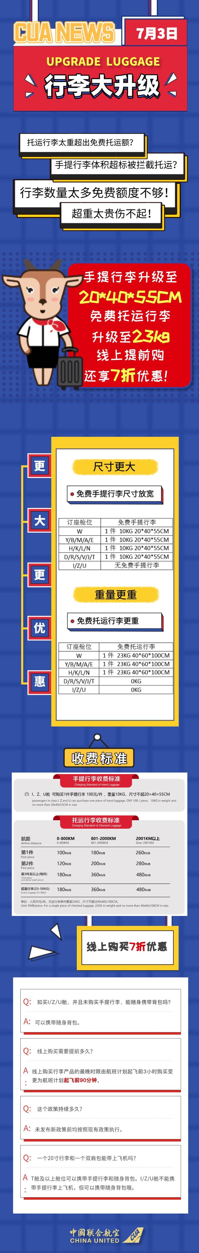 飞机免费托运行李箱尺寸，国内航空免费托运行李箱多大尺寸