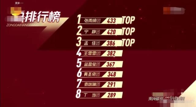 阿朵个人资料简介，阿朵个人资料（“浪姐”现场观众被质疑“小聋瞎”）