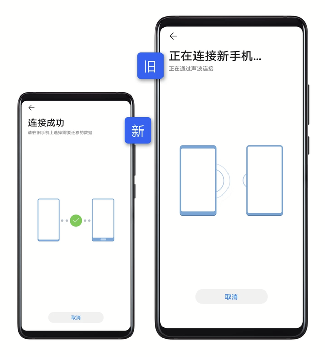 华为手机克隆在哪里设置，华为手机克隆功能在哪里（怎样把旧手机数据导入新手机）