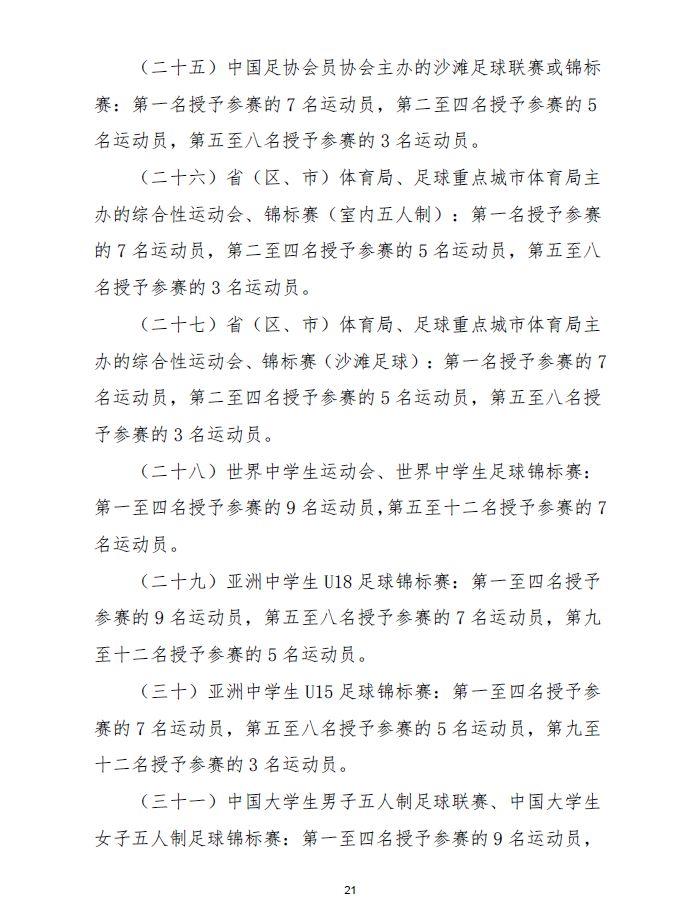 足球俱乐部球员证 职业球员注册流程
