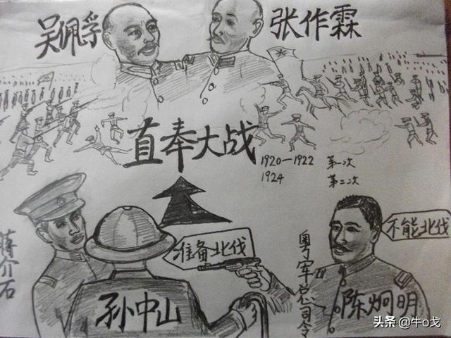 管带相当于现在什么官，管带是什么官（曾经勇立潮头的留日士官生）