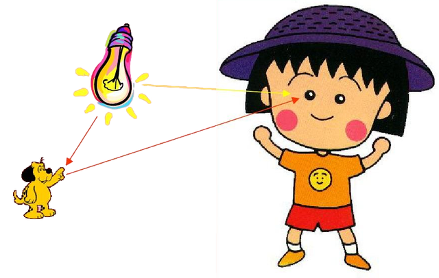 缝衣服的隐形针法图，隐形针法怎么缝（漫谈一下隐身衣能否实现）