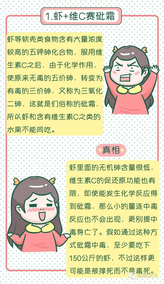 72种相克食物，各种食物相克一览表（能吃死人的食物相克表）