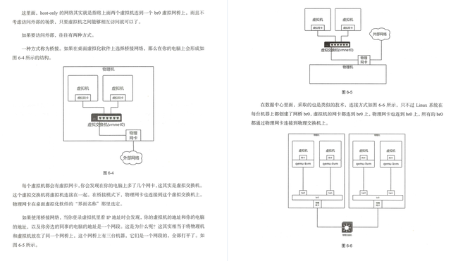 网络协议的三个要素，网络协议的三个要素是什么（HUAWEI内网最新发布了一份452页网络协议手册）