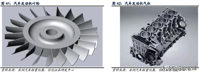 科德数控股份有限公司（精耕五轴联动机床十余年）