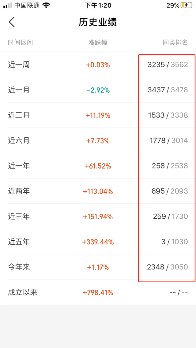 支付寶里基金的錢如何取出來花，支付寶里基金的錢如何取出來花了？