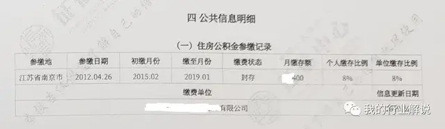 征信是什么意思（教你看懂征信报告）