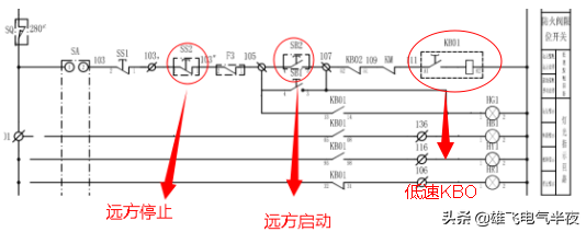 kbo是什么，kbo是什么开关（入门电工不懂KBO如何控制双速风机10老电工手把手教会你）