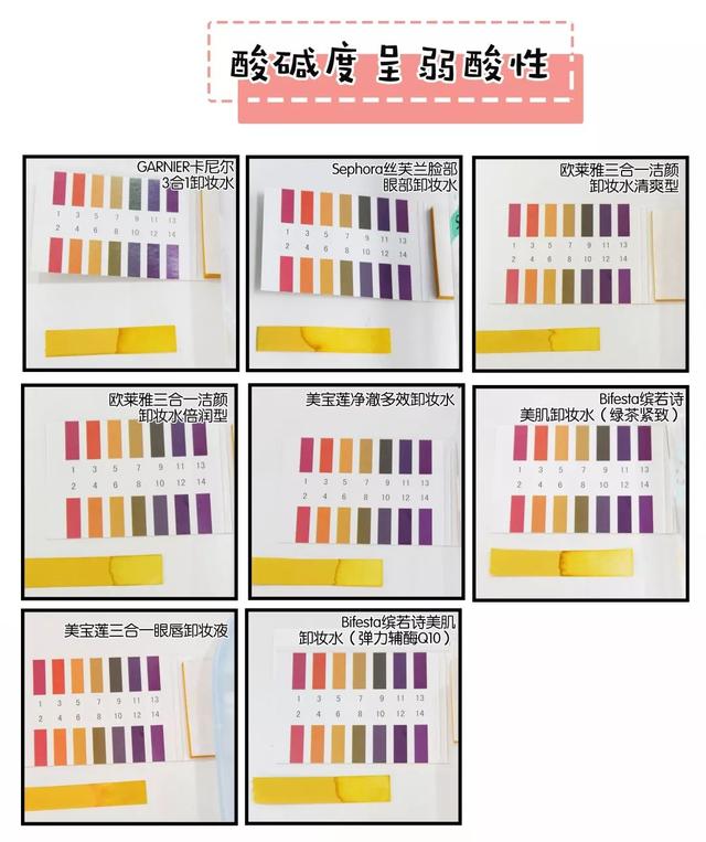 推荐几款好用的卸妆产品，便宜又好用的卸妆产品（最好用的平均一天只要2毛钱）