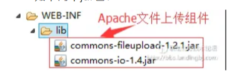 java服务器文件互传数据（jsp上传文件到服务器）