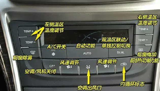 rear空调上是什么意思，依维柯rear空调上是什么意思（图解汽车空调各按键用途）