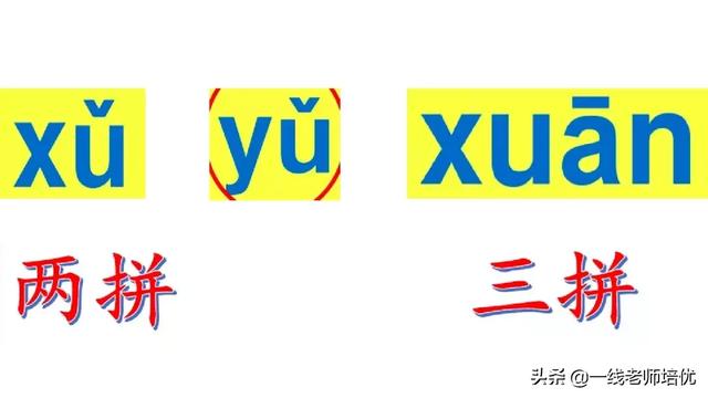 音序是什么?音节又是什么，音序是什么（小学汉语拼音——整体认读音节）