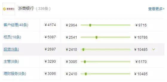 华夏银行总行待遇，华夏银行10级员工待遇（股份制银行薪资大排行）