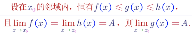 夹逼定理是什么，都不好意思说自己学过高数