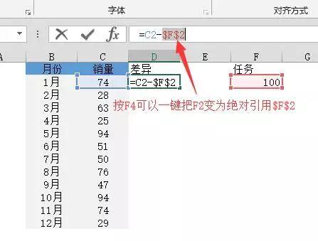 excel中f1f4f9功能键作用，史上最全Excel表格F1~F12