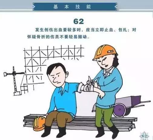 健康素养66条你掌握了吗，必看健康素养66条漫画版
