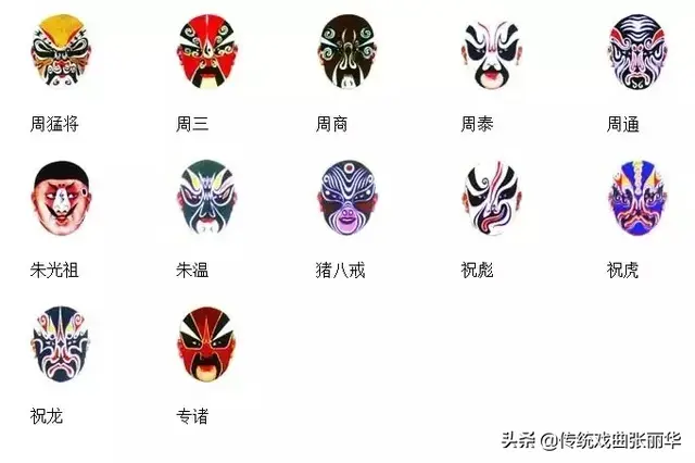 在京剧脸谱中黑脸表示什么，在京剧脸谱中黑脸表示什么意思（京剧脸谱知多少）