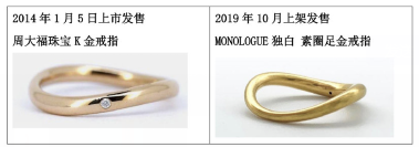 周大福素圈戒指男款，周大福旗下品牌戒指被指抄袭