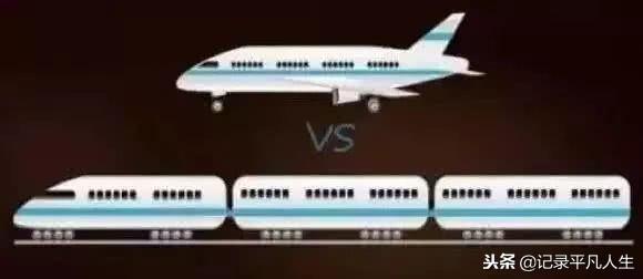 秦皇岛到北京高铁，秦皇岛北京高铁40分钟（秦皇岛到北京只需要5分钟）